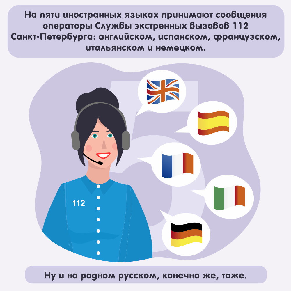 Операторы 112 говорят на 6 языках!